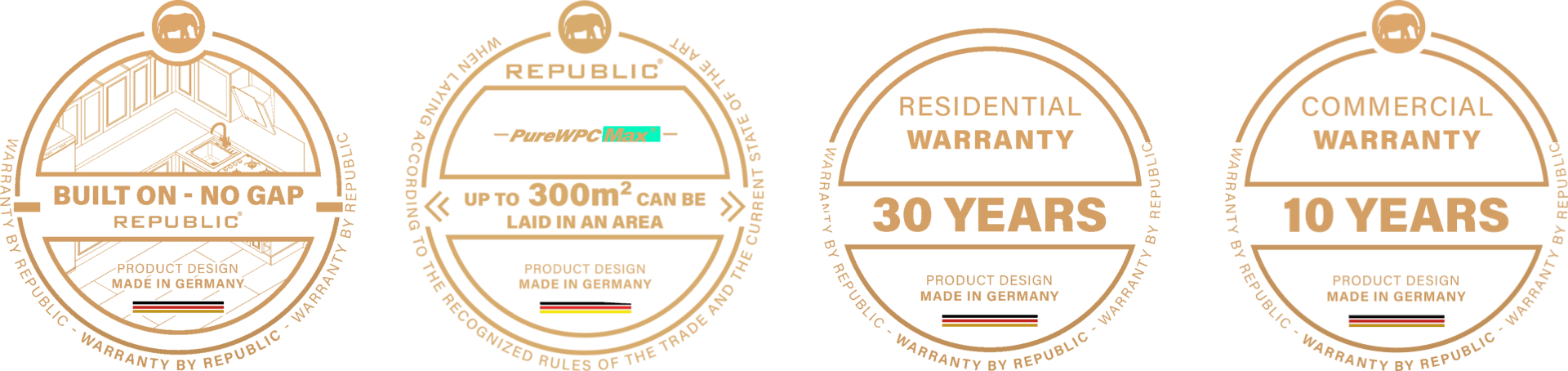 badges